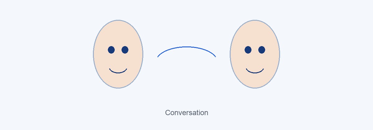 Everyday example of the halo effect in a conversation between two people