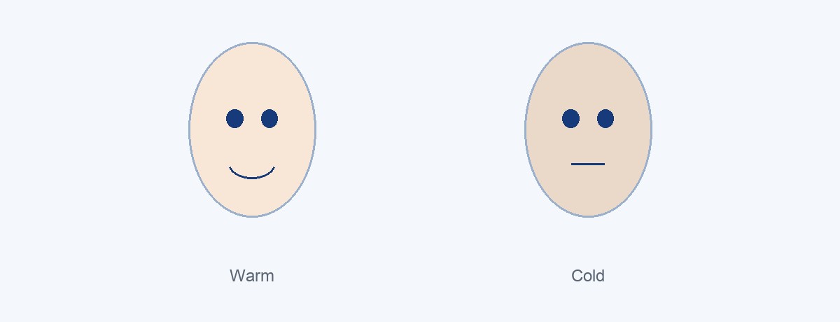 Reverse halo or horn effect: the same person judged differently when warm or cold