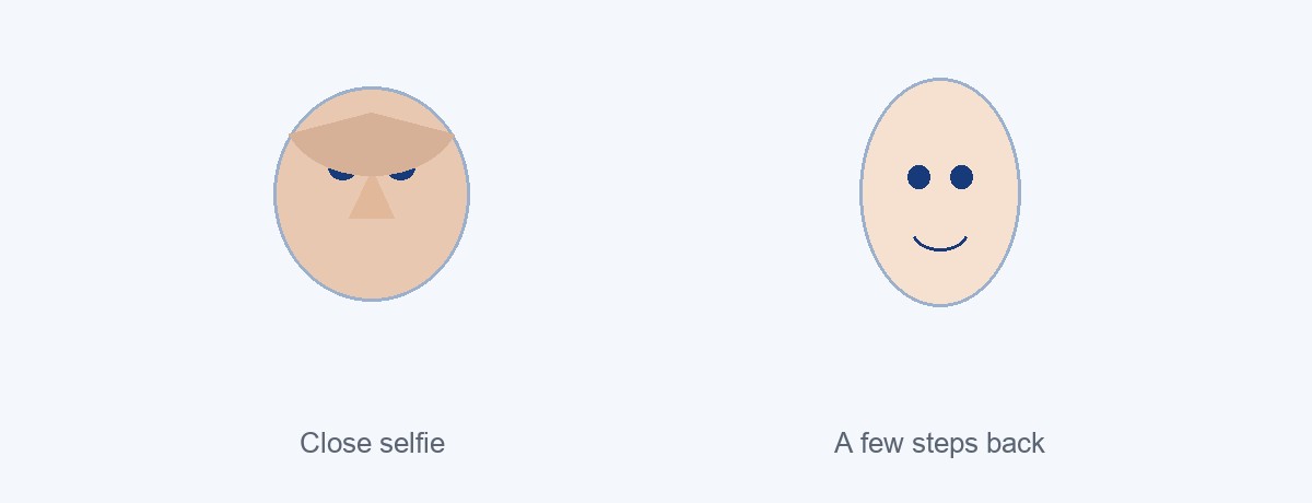 How camera distance and lighting change a face in photos