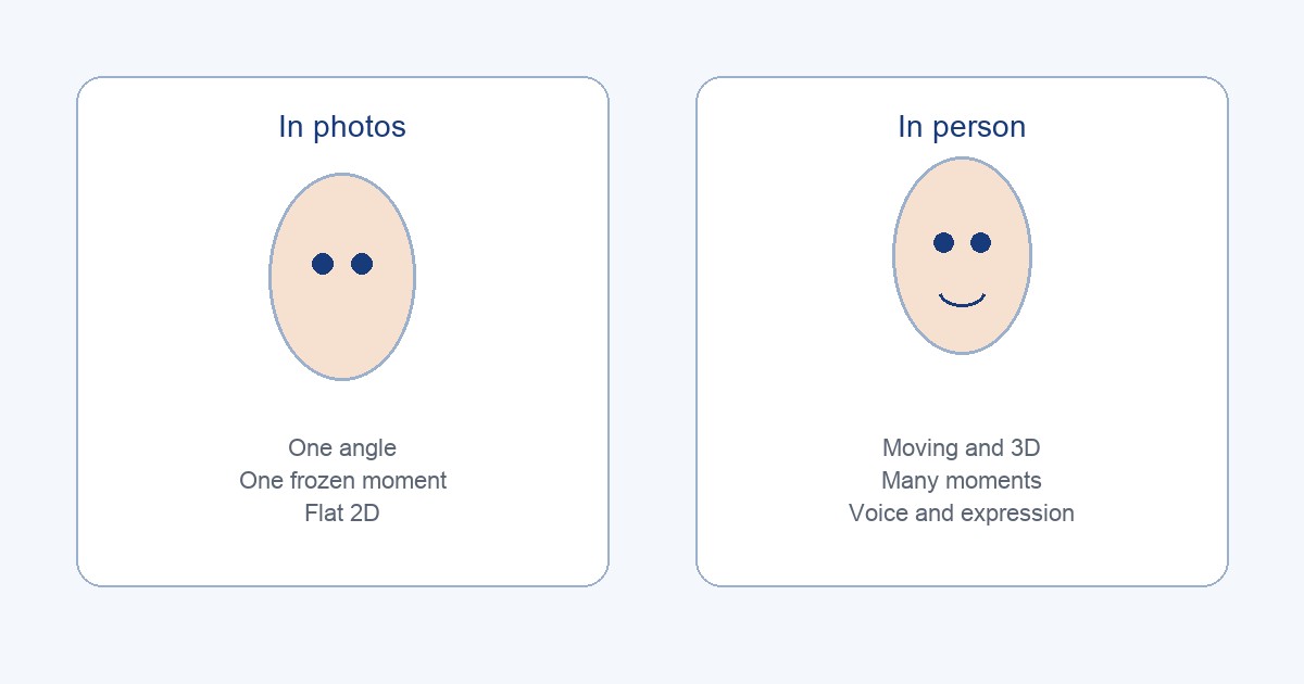 Photogenic vs attractive: how the same face looks in photos and in person